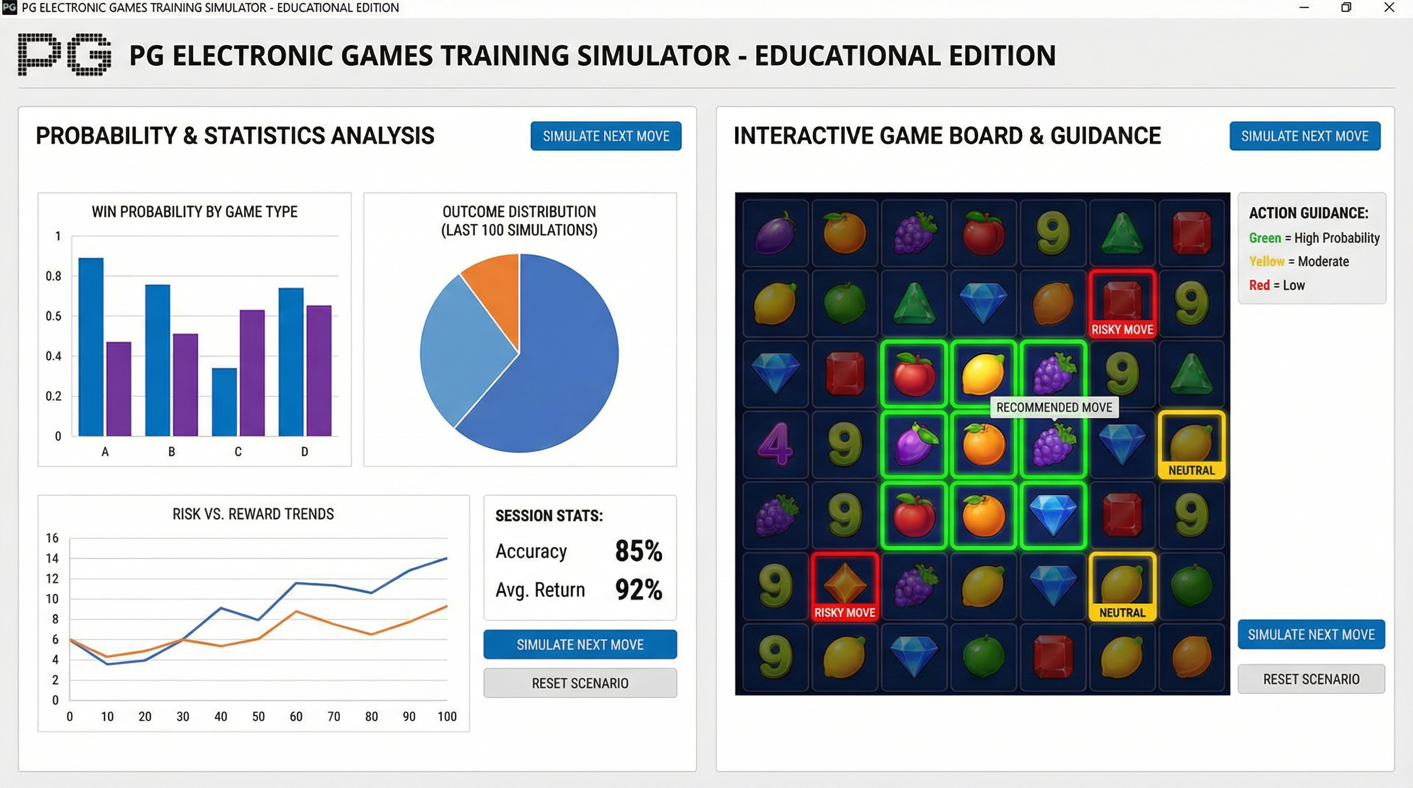 PG模拟器 - 专业训练工具展示图